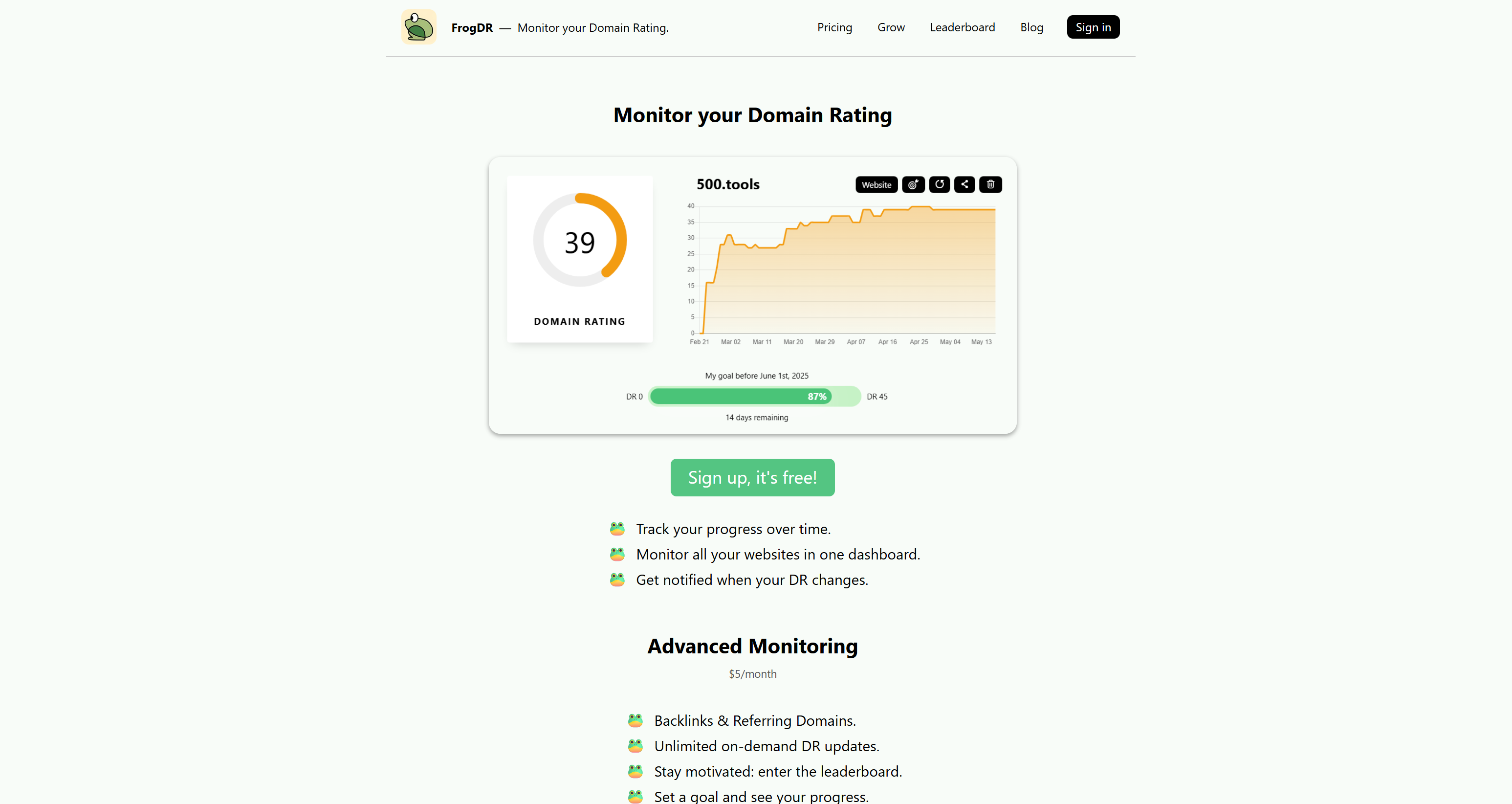 FrogDR screenshot